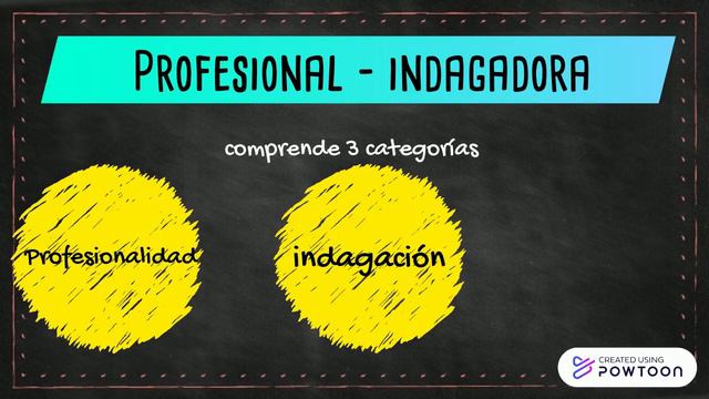 Capitulo 2. Didáctica General, Antonio Medina смотреть онлайн