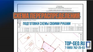 Схема перераспределения земельных участков - своими руками.