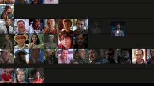 РЕЙТИНГ ВСЕХ ПЕРСОНАЖЕЙ ФРАНШИЗЫ ПАРКА/МИРА ЮРСКОГО ПЕРИОДА