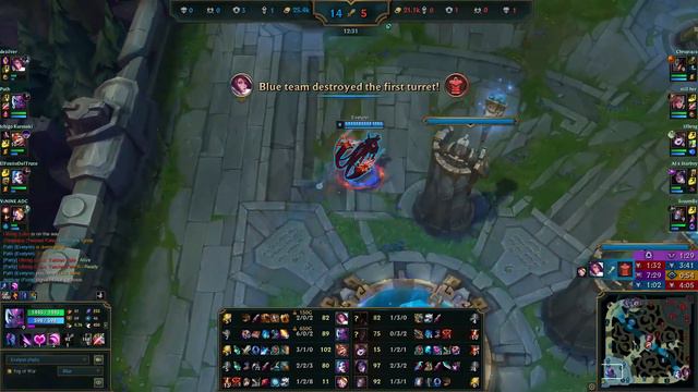 EVELYNN VS VI - 7/1/6 KDA JUNGLE - MASTER EUW