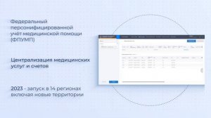 Цифровая трансформация системы ОМС