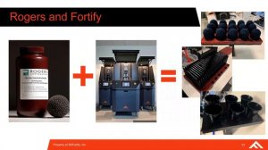 Development of a 3D Printable Photopolymer for RF Applications