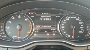 Audi a4b9 Тест стрелок