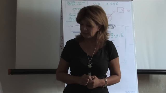 Georgeta Ionescu - prezentare gaze de sist смотреть онлайн