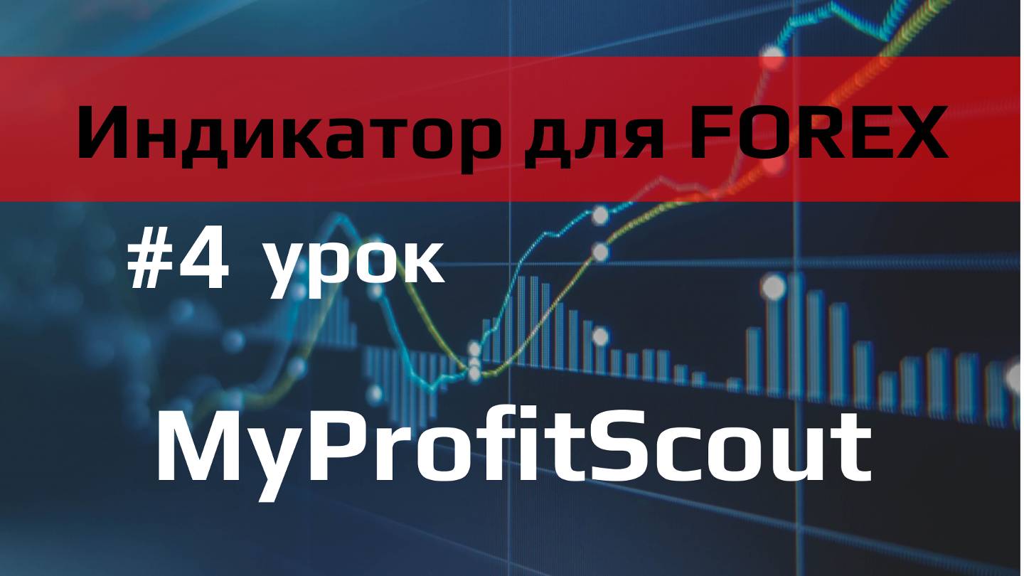 Индикатор MPS для торговли на FOREX 4 урок