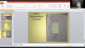 Васту для земельных участков. Разборы участков. Клепиков Владимир