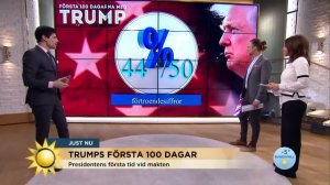 Marcus Oscarsson: "14 miljoner amerikaner beräknas förlora sin sjukvård" - Nyhetsmorgon (TV4)