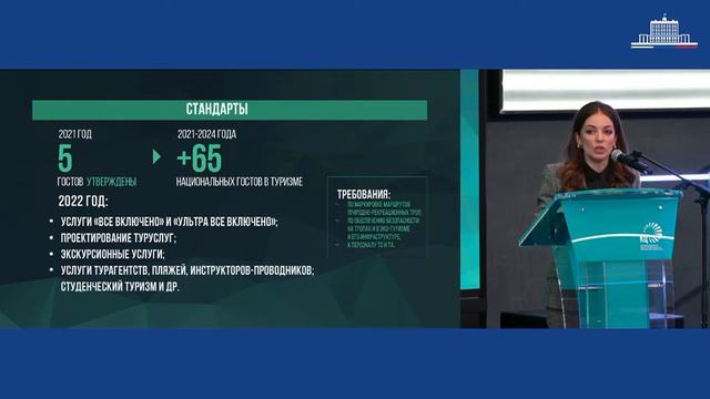Национальный проект «Туризм и индустрия гостеприимства»: итоги года