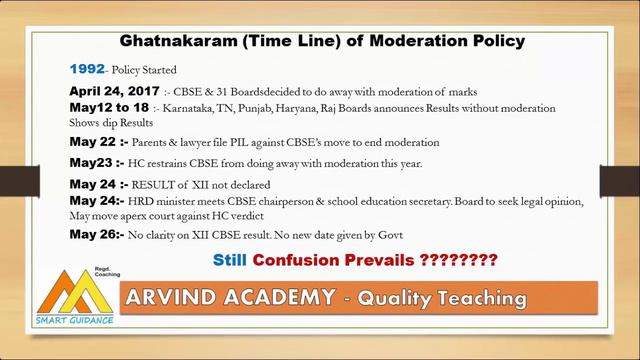 CBSE Board Result 2018, What is Moderation Policy ?