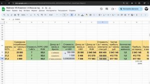 Отбил 92% Майнинга за 122 Дня! - Эксперимент Майнинг 4 месяца