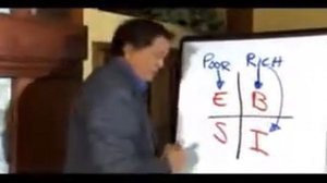 Rich Dad - The Perfect Business by Robert Kiyosaki