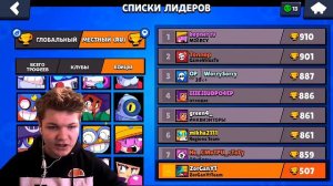 НОВЫЙ МИРОВОЙ РЕКОРД! 2000 КУБКОВ НА БРАВЛЕРЕ В БРАВЛ СТАРС! BRAWL STARS