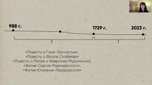 Юниор. Олимпиадная  литература, 8 класс. Видеолекция Тема 1. Введение