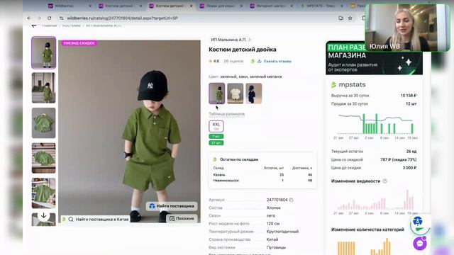 Готова ли ваша карточка к рекламе? Разбор карточек
