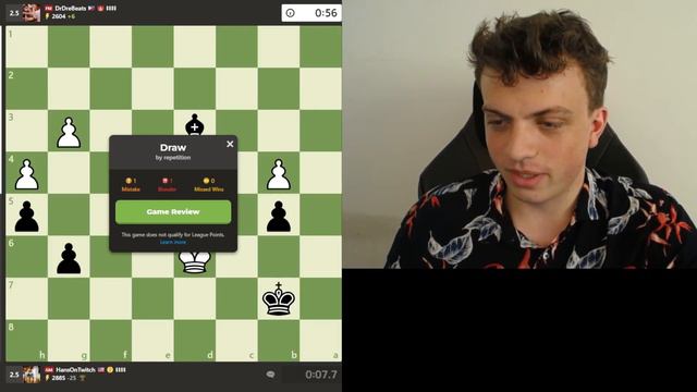 Hans Niemann is back! I used his Chessable course the Jobava [Moke] London to win the NJ Grade Titl смотреть онлайн