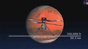 Вертолётик марсохода «Персеверанс»