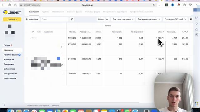 Маркетинг для стоматологической клиники | Привлечение клиентов в стоматологию