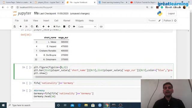 Python for Beginners in Hindi | Python Projects | Learn Python | Great Learning
