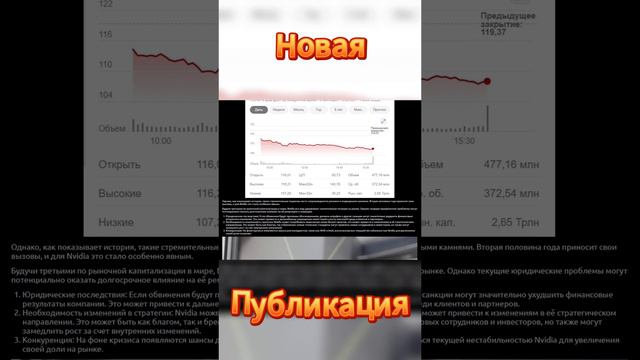 📌На форуме BUYPROFIT опубликована новая запись. 📝