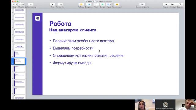 Принцип создания продукта
