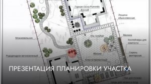 Встреча по эскизу планировки участка 1. Амур
