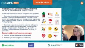 «Развитие корп.культуры через ценностно-компетентностный подход», 
TrainGoUp!