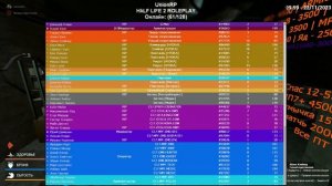 ПАДЕНИЯ И ВЗЛЁТЫ | Garry's Mod | HL2RP | UnionRP City 17/2 #unionrp