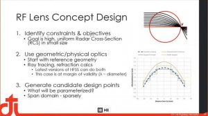 How to Design and 3D Print a Radar Target Using Low-Loss Gradient Dielectrics