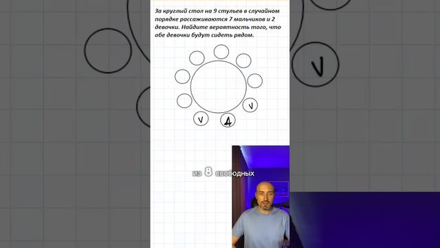 Теория вероятности ЕГЭ. Как решить?