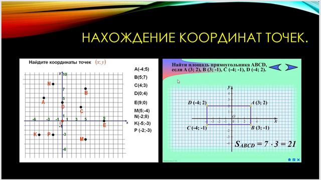 Алгебра 8 класс Никольский.Ч.4 п.1.4