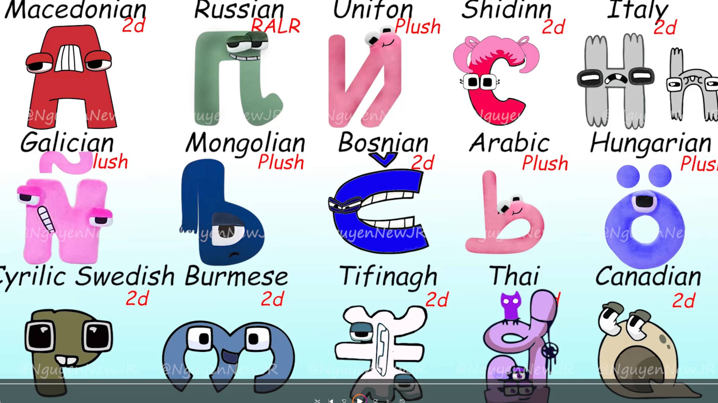 Песни языков ЛОРА смотреть онлайн