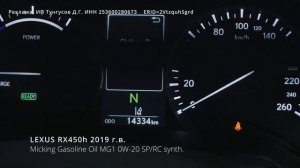 Тест-драйв Корейского моторного масла MICKING 2024! LEXUS, LAND CRUISER, BMW X6 и другие авто