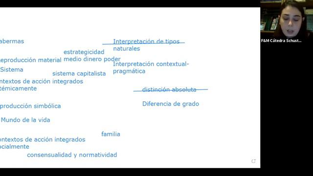 Práctico Nancy Fraser 20-05 смотреть онлайн