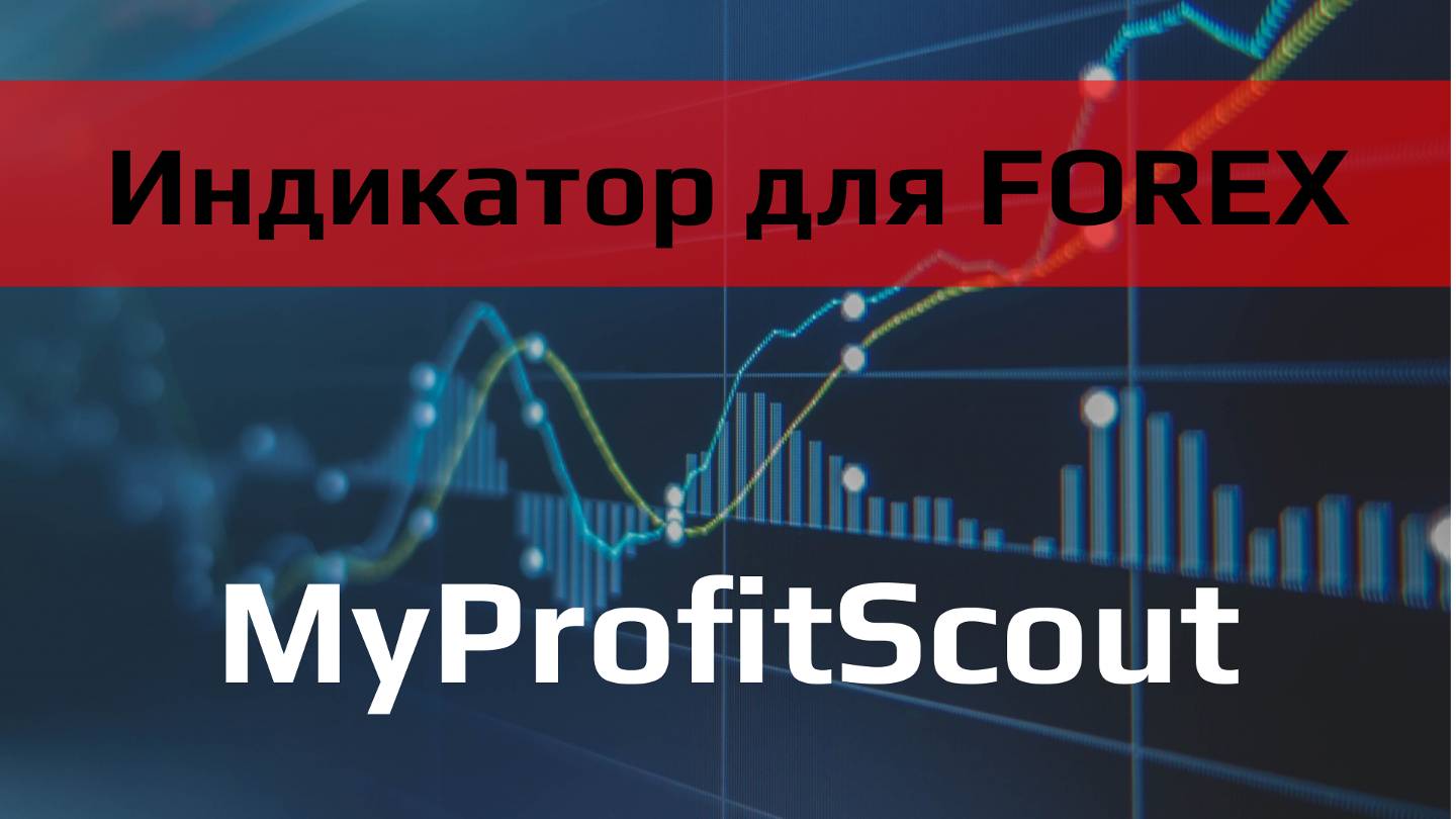 Индикатор MPS для торговли на FOREX 1 урок