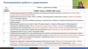 Планирование работы педагогов ДОО с использованием ЦОС «МЭО Детский сад»