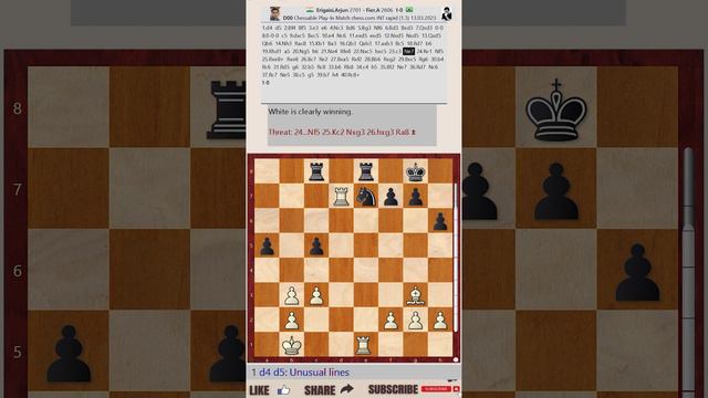 Chessable Masters Play-In - Round: 1.3 || Arjun Erigaisi vs Alexandr Fier - March 13, 2023