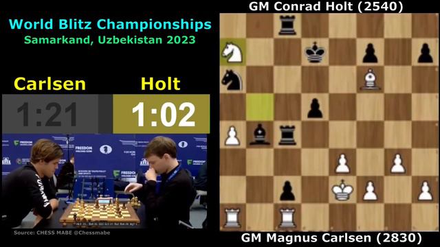 GM Magnus Carlsen vs. GM Conrad Holt: No Castling ! #chess #chessgame смотреть онлайн
