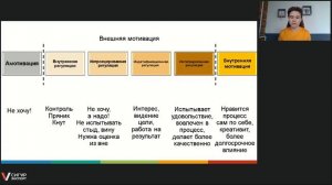 Как превратить рутину в охране труда в игру