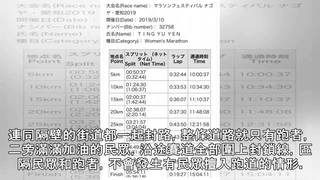 賽事心得／名古屋女子馬拉松 雨中疾行 | 聯合新聞網