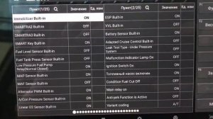 Zenith Z5 Creta(IX25) 2022MY