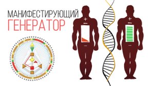 Ра Уру Ху - Манифестирующий Генератор / Дизайн Человека / Human Design