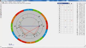 Функционал "Землеточки" в астрологической программе Sotis (версия desktop)