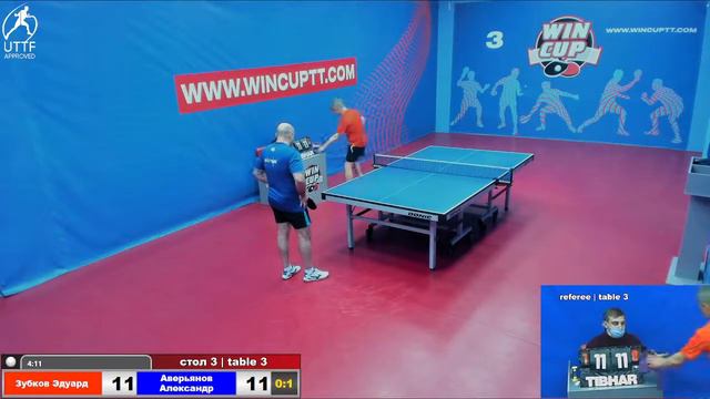 Зубков Эдуард 1-3 Аверьянов Александр Турнир Восток 5 WINCUP 22.12.21 ПрямаяТрансляция Зал3 смотреть онлайн