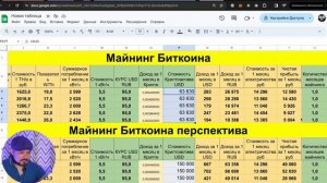 Стоит ли Входить в Майнинг в Мае 2024 Года? Отбил 20% за 22 Дня майнинга! Хостинг на 200 Мегаватт!