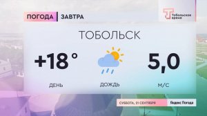 Прогноз погоды на 21 сентября