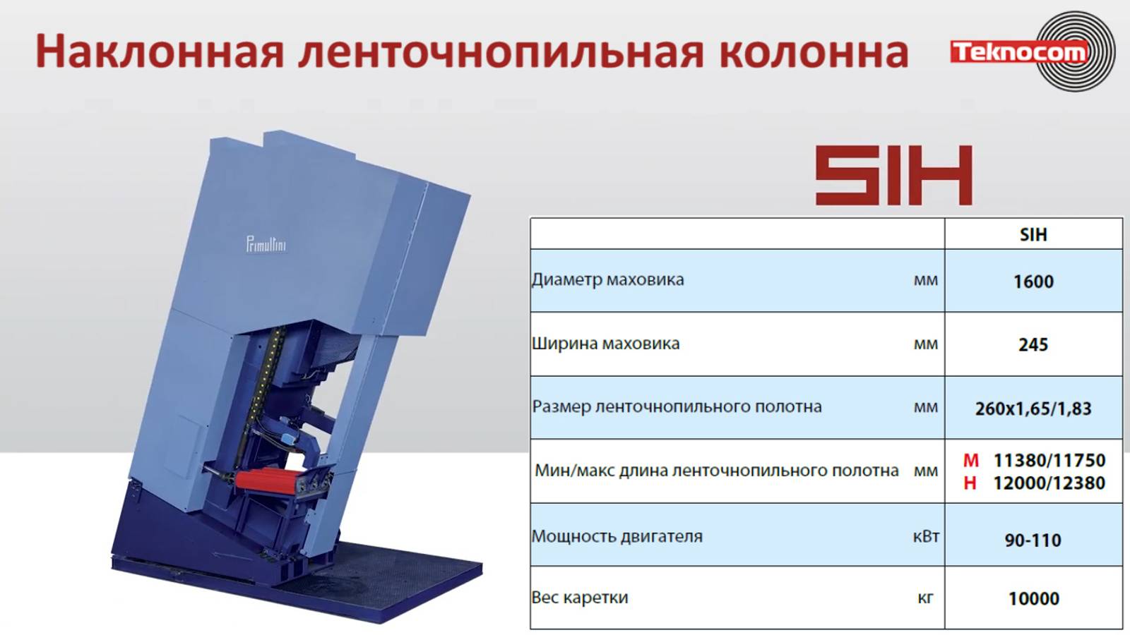 1600 SIH - наклонная ленточнопильная колонна Primultini