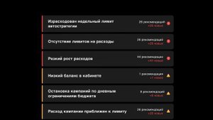 Разбор блока Бюджет