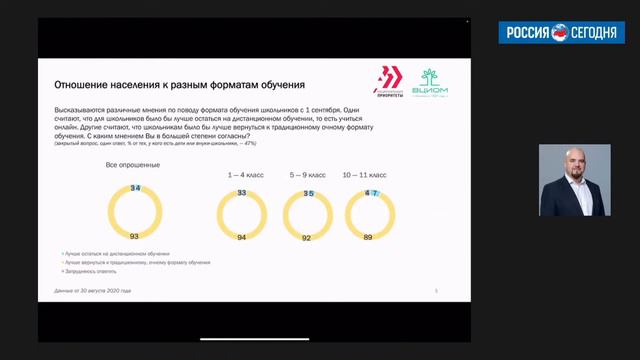 Школьное и дополнительное образование: знания, навыки и компетенции