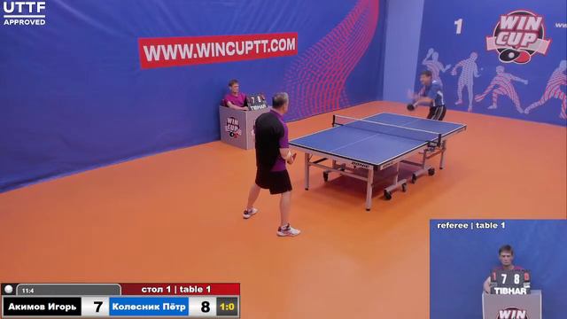 Акимов Игорь 3-0 Колесник Пётр  Турнир Восток 4 WINCUP 27.06.21 Прямая трансляция Зал1