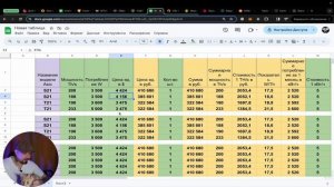 Куда Упадет Биткоин после Халвинга? К Чему Готовится майнерам? S21 VS T21 ?